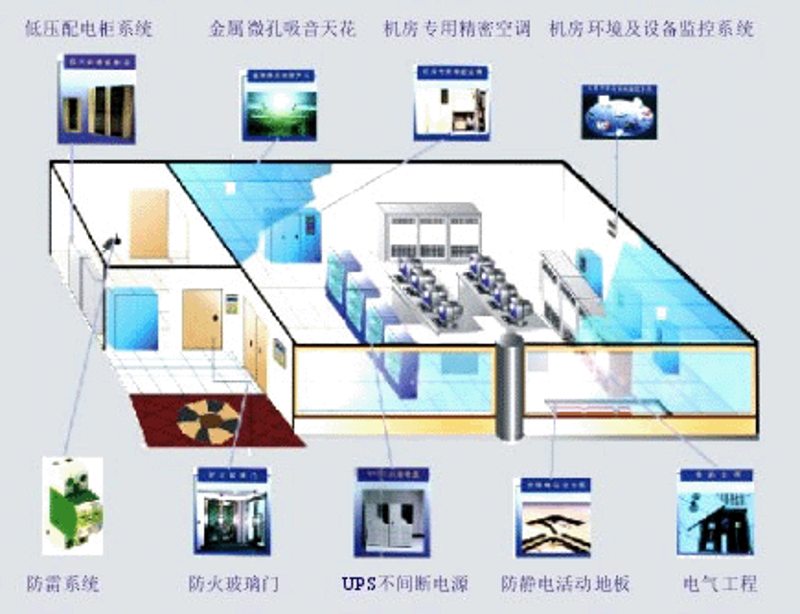 如何选择合适的企业管理系统?