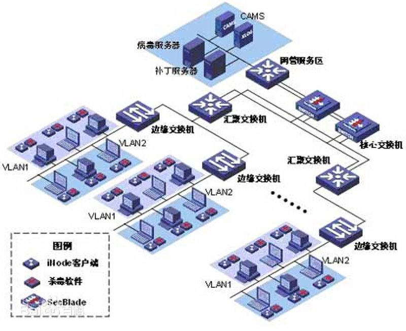 东莞软件开发:创新推动城市数字化转型