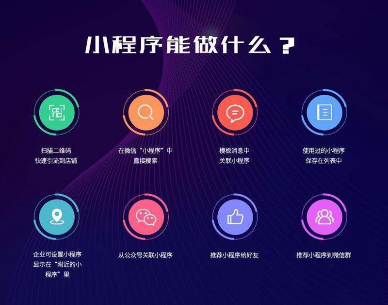 企业管理系统定制:构建数字化转型的坚实基石