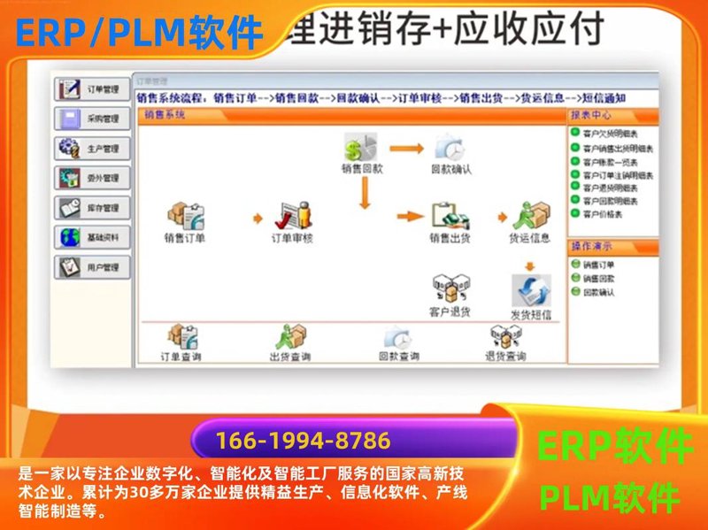 东莞软件开发:创新推动城市数字化转型
